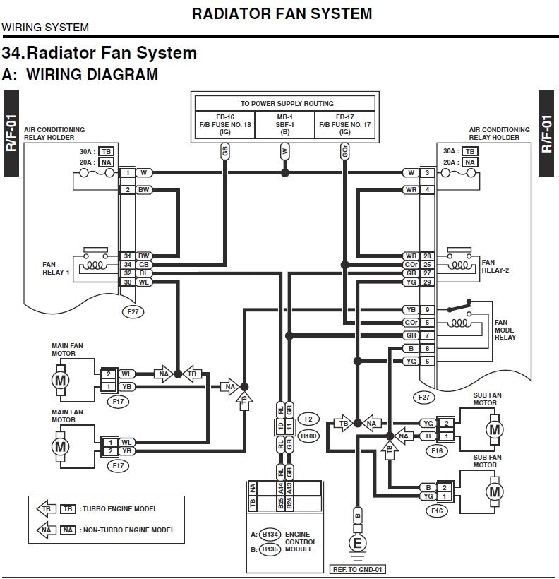 ('03'05) Fan constantly runs in cold weather only Subaru Forester